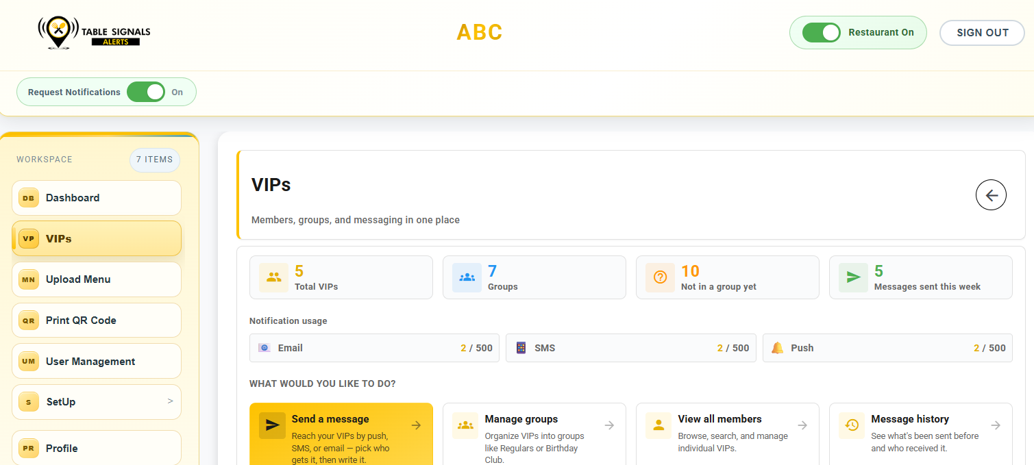 Table Signals analytics dashboard