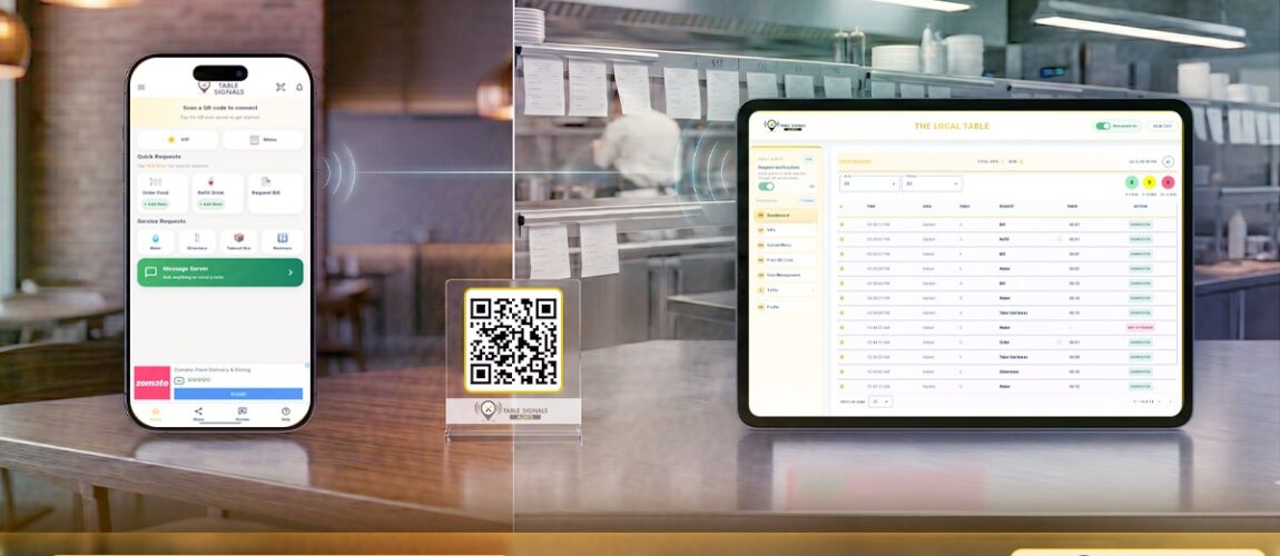 QR code table service system